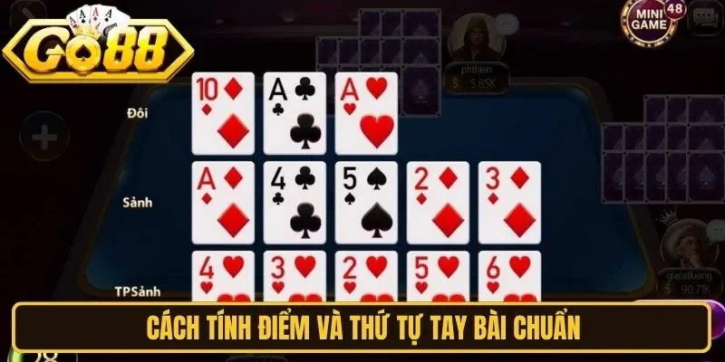 Cách tính điểm và thứ tự tay bài chuẩn