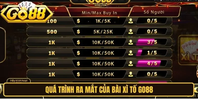 Quá trình ra mắt của bài xì tố Go88