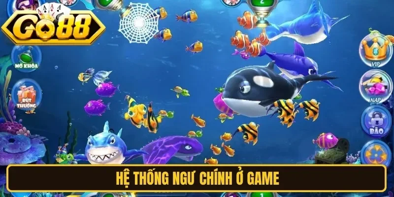Hệ thống ngư chính ở game