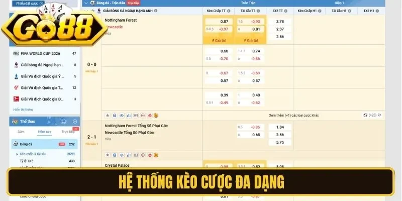 Hệ thống kèo cược đa dạng