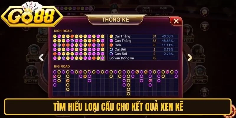 Tìm hiểu loại cầu cho kết quả xen kẽ
