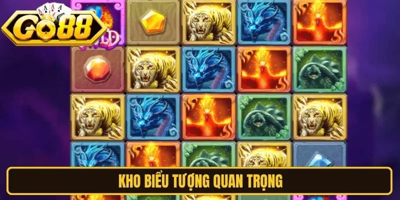 Kho biểu tượng quan trọng