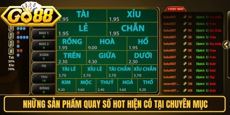 Những sản phẩm quay số hot hiện có tại chuyên mục